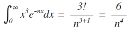 Using the derivative under the integral example solution